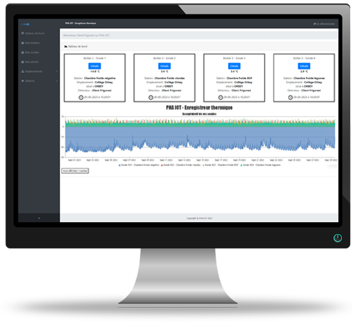 Interface sur ordinateur