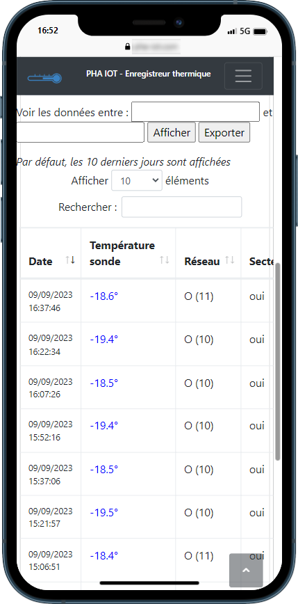 Consultation en tableau