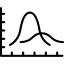 Simplifiez vos contrôles